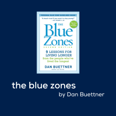 The Blue Zones  - featured image